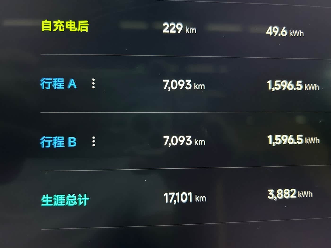 2025 Xiaomi Auto Xiaomi SU7 Ultra Yellow, 17,000 km, China export – photo 8