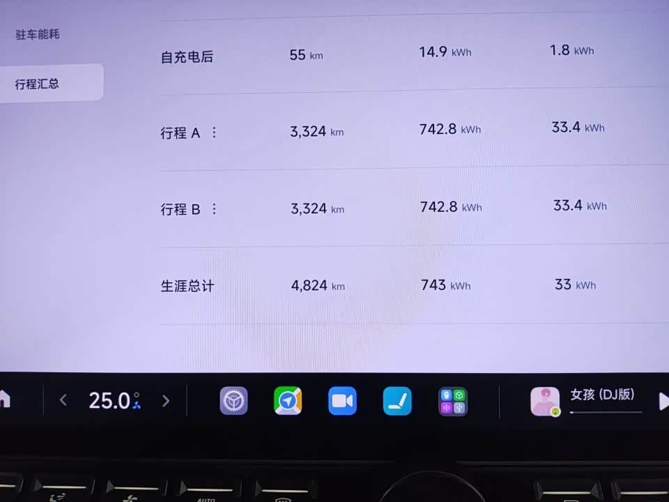 2025 Xiaomi Auto Xiaomi SU7 Ultra Yellow, 5,000 km, China export – photo 4