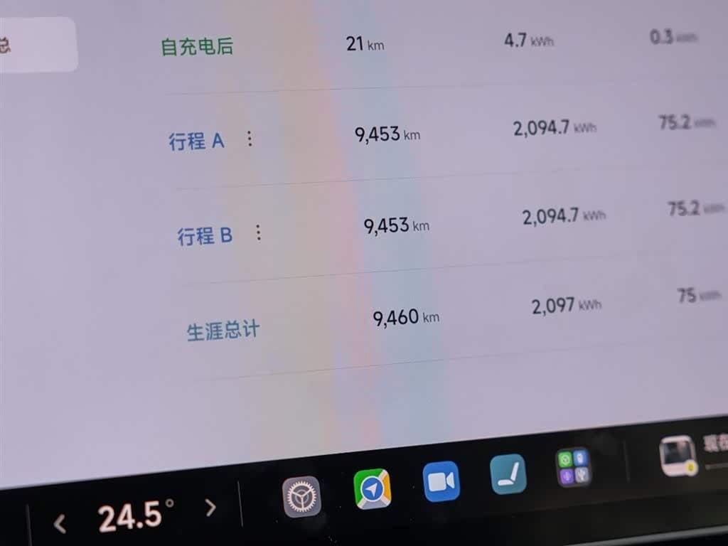 2025 Xiaomi Auto Xiaomi SU7 Ultra Yellow, 9,400 km, China export – photo 16