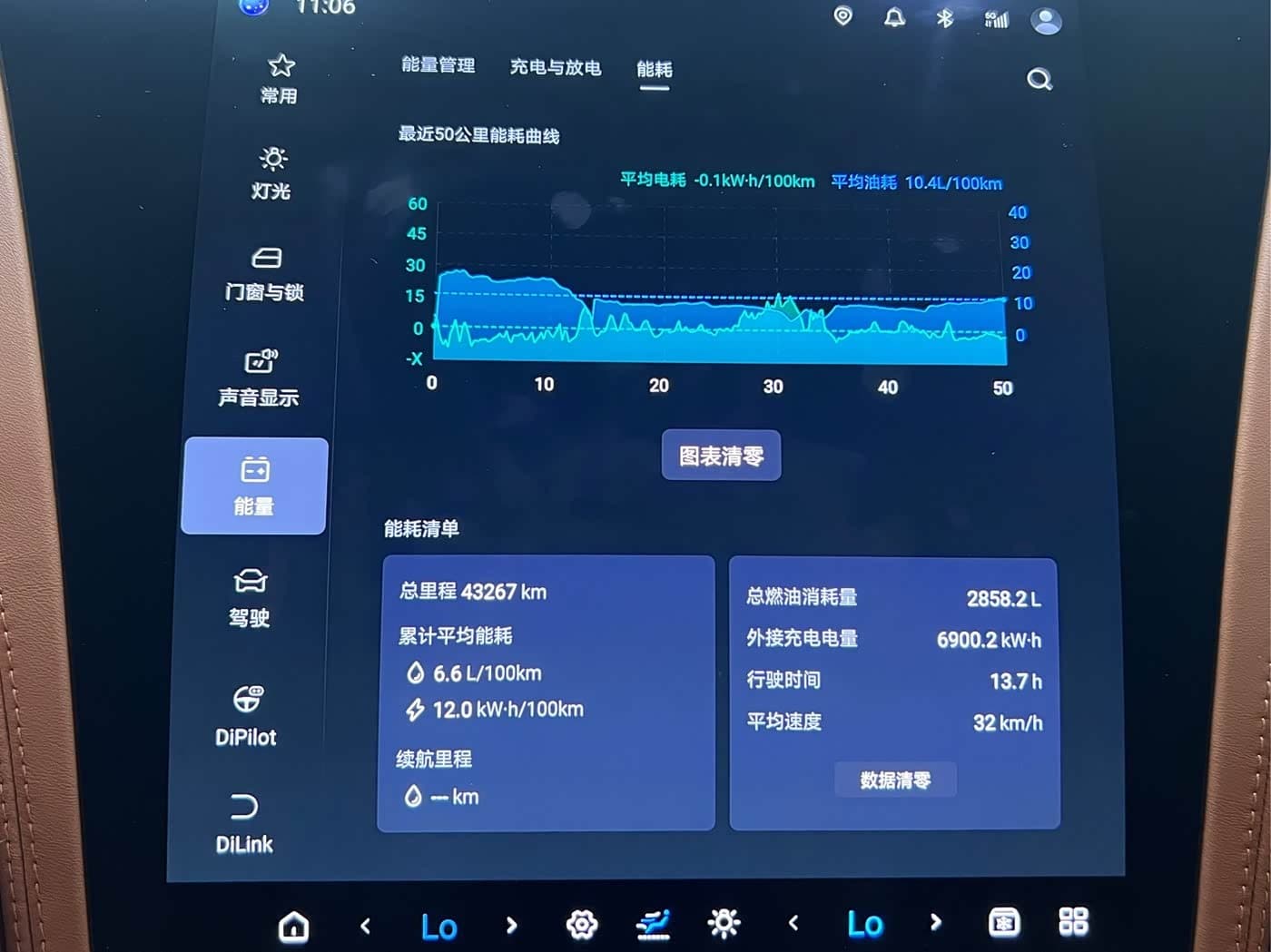2023 Yangwang U8 White, 43,000 km, China export – photo 12