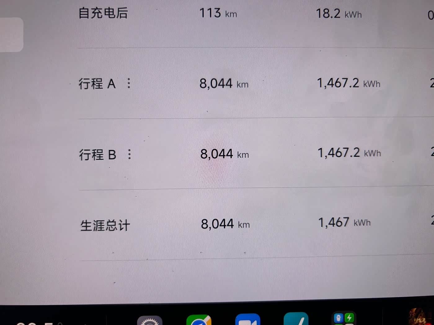 2025 Xiaomi Auto Xiaomi YU7 Yellow, 8,000 km, China export – photo 8