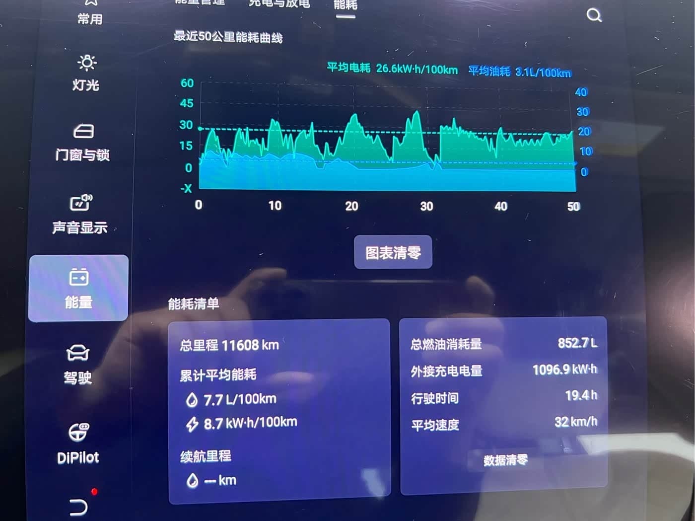 2023 Yangwang U8 Black, 11,100 km, China export – photo 13